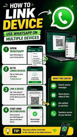 How to Link WhatsApp on Multiple Devices | WhatsApp Linked Devices Tutorial 2026