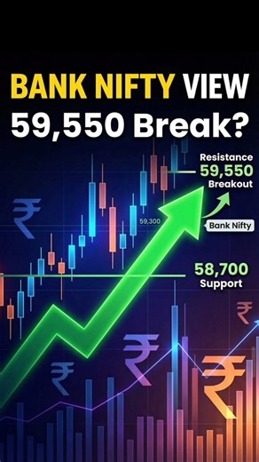 Bank Nifty Technical View | Positive Bias Above 58,700