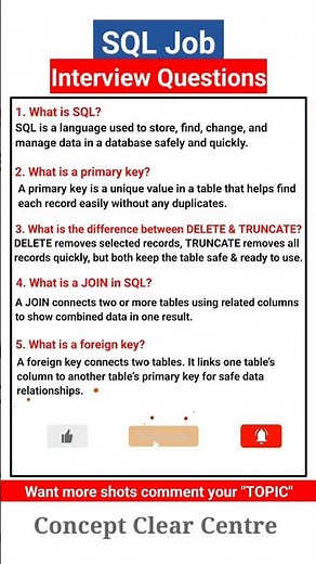 SQL Job Interview Questions and Answers to ace your Dream Job