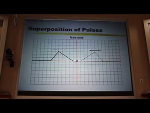 Free End Boundary Condition Quick Concept