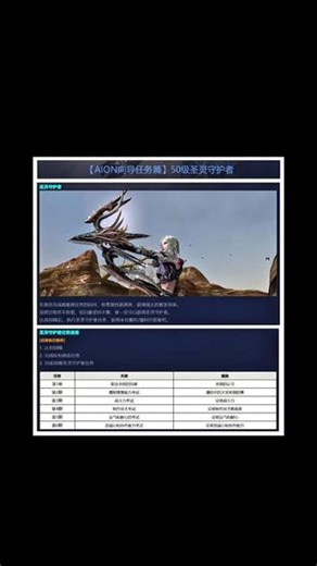 永恒之塔·怀中怀·50级圣灵守护者，德巴套装。官方攻略，需要眼泪坐标，可以看近期视频。#永恒之塔 #永恒之塔怀中怀 #永恒之塔创作激励计划 #游戏攻略 #游戏