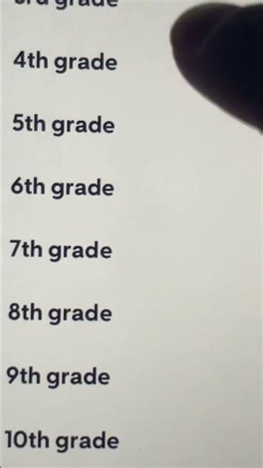 Setting up my ClassDojo 🎉🎊