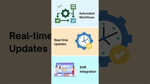SutiSign for Healthcare | Secure Compliant eSignatures | SutiSoft, Inc.