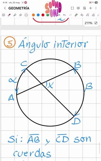 Ángulos en la circunferencia