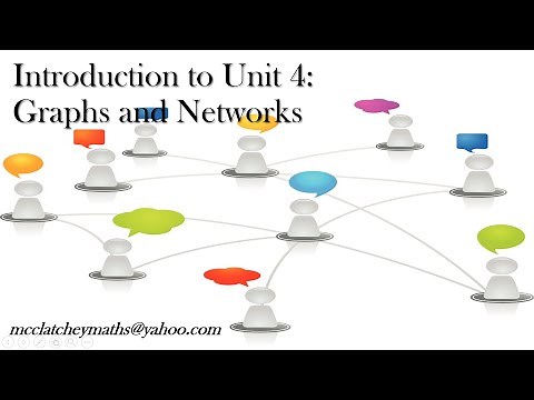 Introduction to Graphs and Networks
