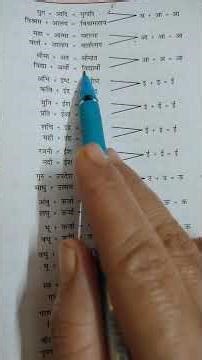 Types of sandhi.. tricks of sandhi Types of sandhi