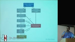 Obstetric and Traumatic Brachial Plexus Injuries