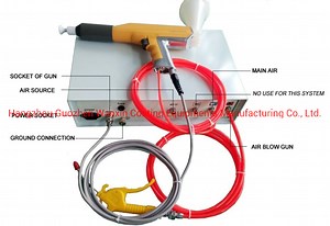 [Hot Item] Electrostatic Powder Coating Spray Cup Gun Unit Lab Powder Testing (WX-501)