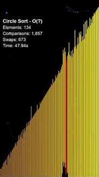 circle sort visualisation ✅✅ #codingforbeginners #computereducation #computerprogramming #coding