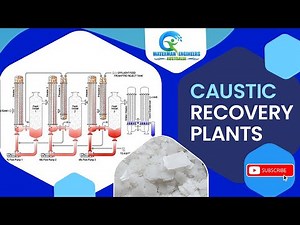 Caustic Recovery Plant for MINING Effluent, mining ORE, TEXTILE effluent, INDUSTRIAL EFFLUENT, CRP