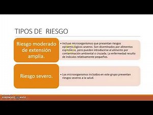 Planes de muestreo en Microbiología