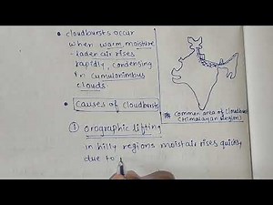 UPSC mains answer writing practice Day-1 ...✍️😊