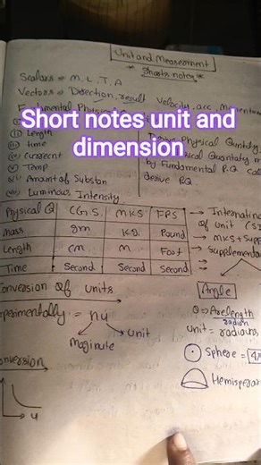 how to make a short notes in physics 👍👍