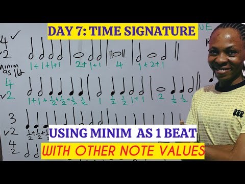 Day 7: Understanding time signature, using minim as 1 beat