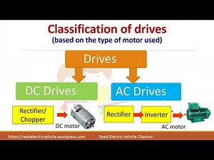 AC and DC drives/advantages and disadvantages