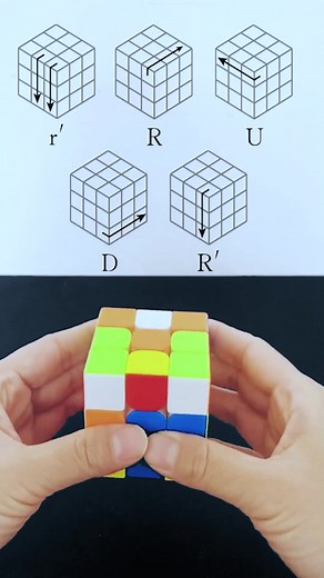 Easy Steps to Restore the Rubik's Cube: Complete Guide