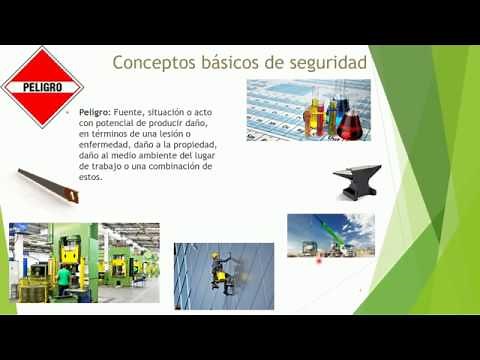 SEGURIDAD INDUSTRIAL Conceptos Básicos: Peligro, Riesgo, Acto Inseguro, Condición Insegura.