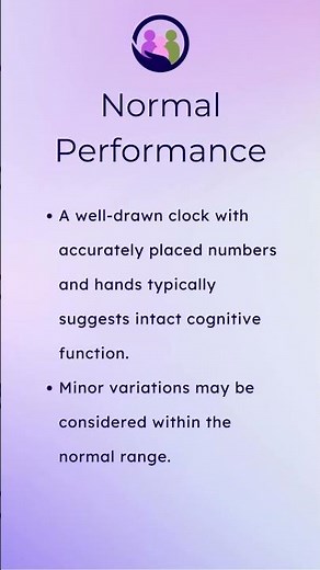🕰️ Clock Drawing Test | Glossary Definition