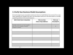 BUSS 400 5 2 Assignment Video