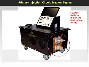Training To Go Primary Injection Test Demo