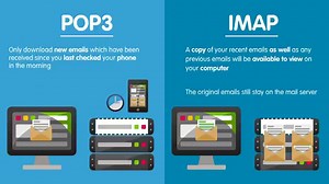 Meaning of POP and IMAP in Email