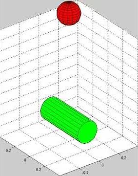 Sphere cylinder collision detection: Edge