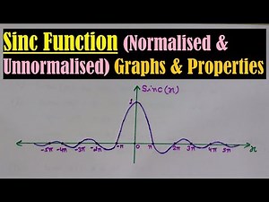 sinc Function - Normalised and Unnormalised sinc Function- Sampling Function- Interpolating Function