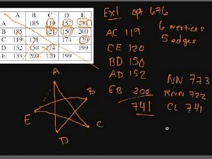 Section 6.5 Cheapest Link Algorithm