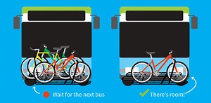 How To Put Your Bike On The Bus - Spokane Transit Authority