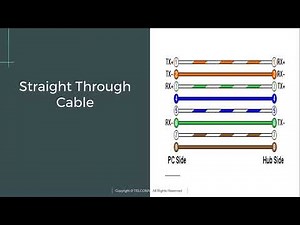 20 Transmission media