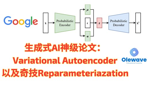 生成式AI神级论文：谷歌DeepMind的Variational Autoencoder (VAE) and Reparameterization