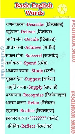 English Speaking Practice,Daily Use Word Meaning, Basic Word Meaning,Most Important Vocabulary Words