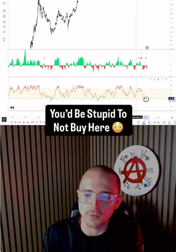 Something interesting is happening across crypto charts. TOTAL TOTAL2 TOTAL3 OTHERS All just hit extreme oversold zones on the 3-day timeframe. What that usually means: → Bullish divergences forming → Range lows building → Accumulation starting quietly Not confirmation yet. But when every major market index lines up like this… That’s usually how bottoms start forming. #crypto #bitcoin #altcoins #cryptotrading