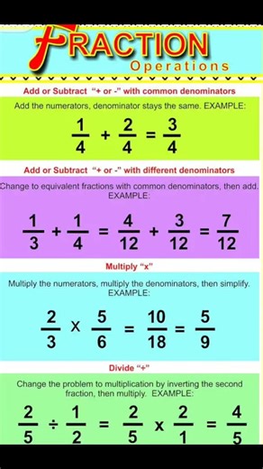 7.2K views · 92 reactions | Operation on fractions explained  #mathseasy #fractions #emergencyresponse #academicachievement #highschoollife #teacherappreciation #schoolspirit #classroomfun #schoolevent #schoollife #teambuilding | MathsEasy | Facebook