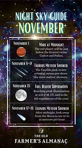 Two meteor showers AND a supermoon?? Use our Night Sky Guide for excellent for stargazing each month - find what to look for at Almanac.com/Night-Sky-November 💫 | The Old Farmers Almanac