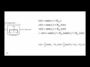 SS7C Sinusoidal Amplitude Demodulation Synchronous and Asynchronous