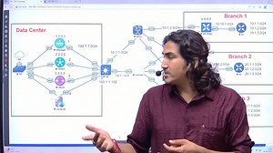72K views · 1.3K reactions | Best Career Path in IT _ Should I become a network engineer_ | PM Networking | Facebook