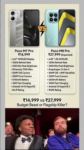 POCO M7 Pro vs POCO M8 Pro | Worth the Upgrade?