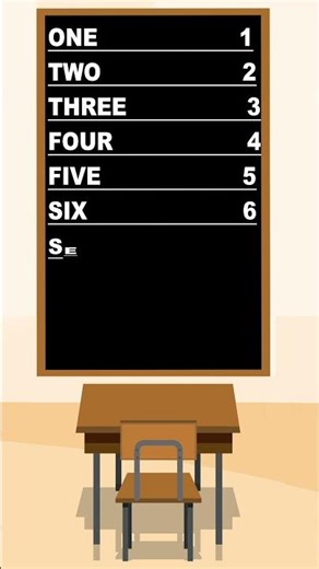 Learn Numbers 1 to 10 Word #kindergarten #mathforkids #maths #1to10 #1to10learning #school #kids