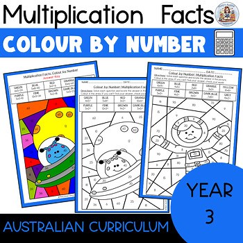 Color By Number – Multiplication Facts, Grade 3