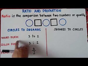 Ratio and Proportion | Explain in Detailed |