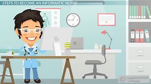 Becoming an Informatics Nurse: Requirements, Degree & Salary