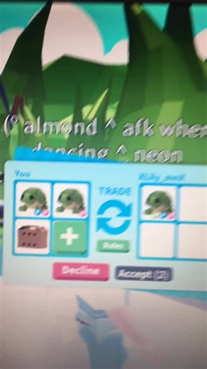 Is the Trade Fair? Exploring Roblox Rat Boxes