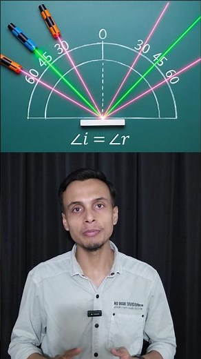 Laws of Reflection of Light Experiment #physics #light