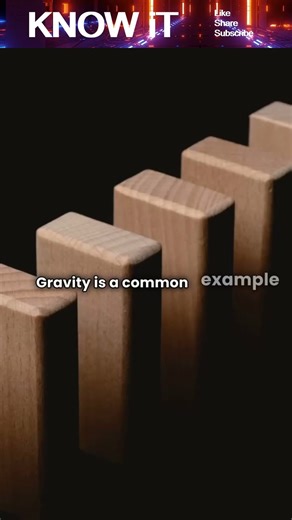 What Is Acceleration?