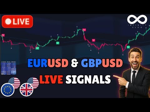 🔴 LIVE EURUSD & GBPUSD Forex Signals | 5-Min Chart 24/7
