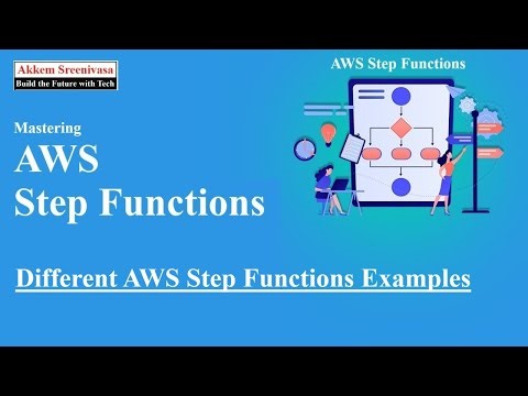 Master AWS Step Functions Part 6, Different AWS Step Functions Examples, aws step functions, aws, am