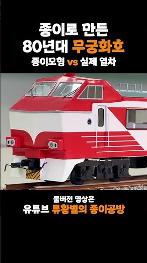 Korean paper trains from the 1980s: Papercraft train vs real trains