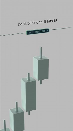 Have you hit any targets this week?