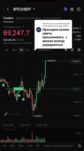 Ответ пользователю @Long-short